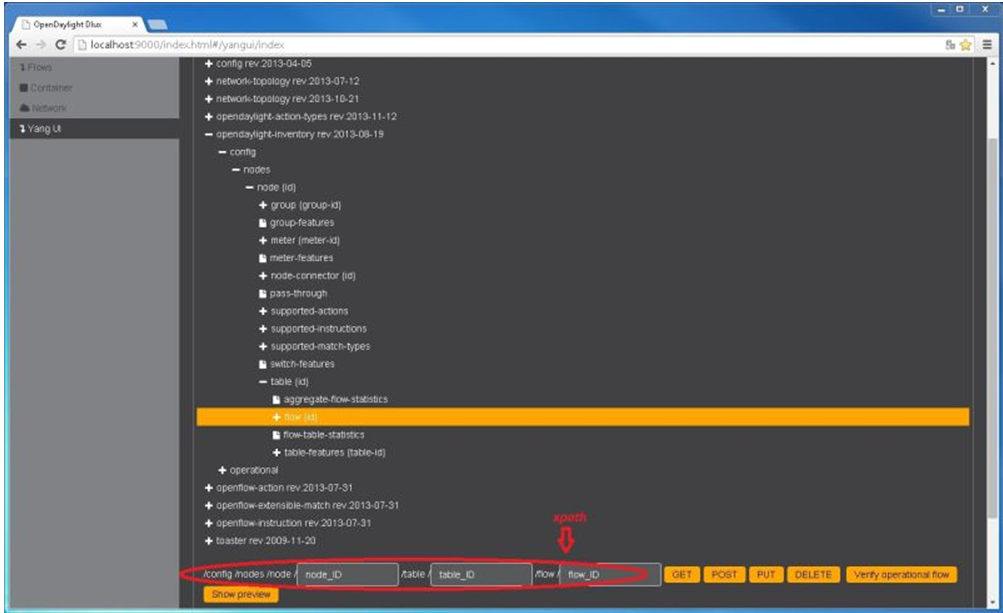 Yang API Specification