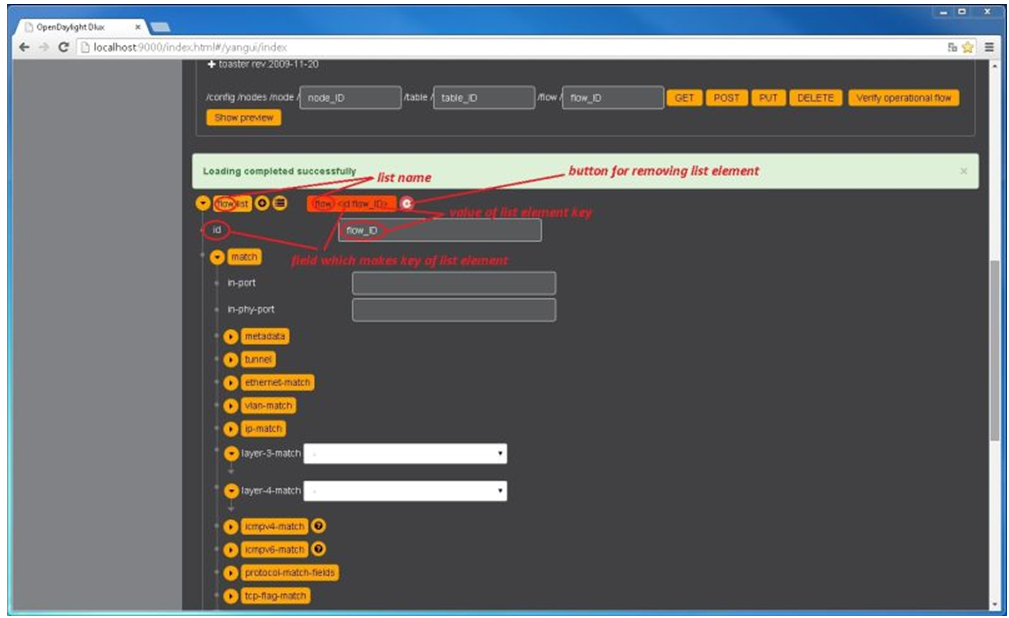 Yang UI API Specification